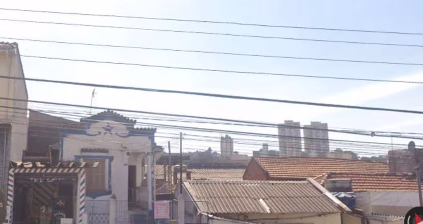 Terreno à venda na Rua do Imperador, --, Vila Paiva, São Paulo