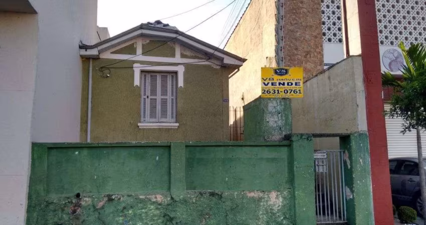 Terreno à venda na Avenida das Cerejeiras, --, Jardim Japão, São Paulo