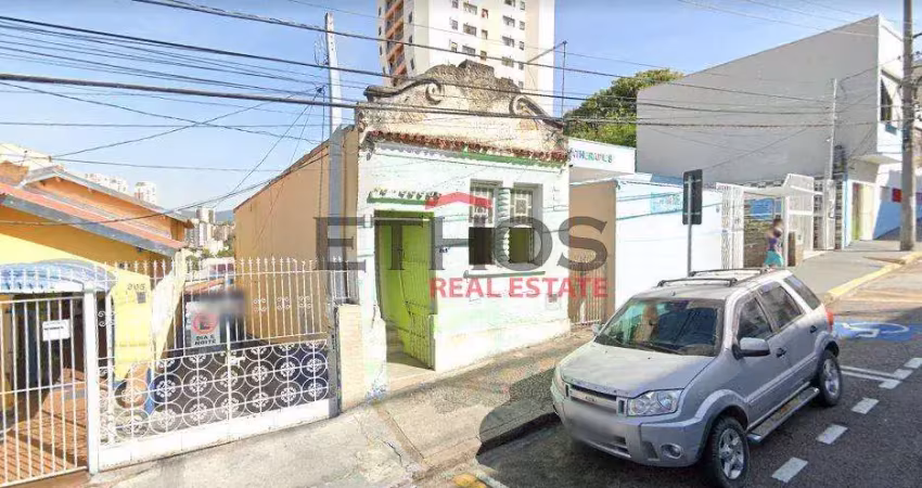 Terreno a venda no centro da cidade com  318 m2 por r$ 350.000,00 - centro - jundiai/sp
