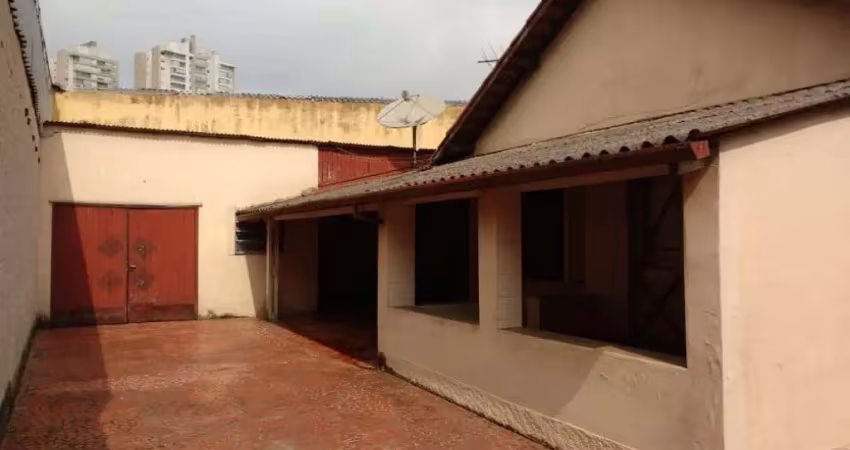 Casa com 2 quartos para alugar na Rua África do Sul, 394, Várzea de Baixo, São Paulo