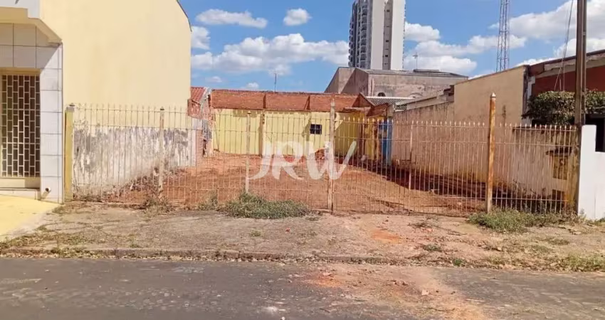Terreno a venda no bairro jardim américa na cidade de indaiatuba