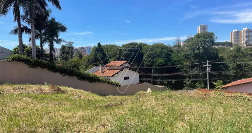 Terreno para Venda, Hedy, próximo a Fabrica 1, Londrina/PR