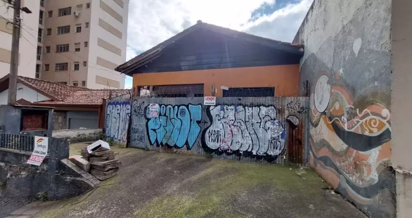 Terreno à venda na Rua Miguel Couto, 180, Centro, Novo Hamburgo