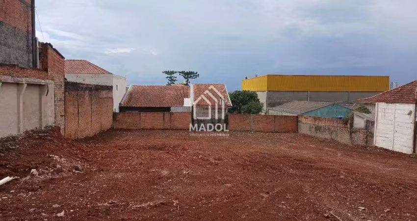 Terreno para venda ou locação em nova russia medindo 20x33