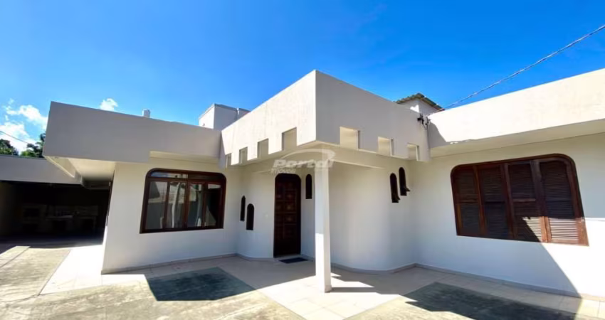 Casa com 4 quartos para alugar no Itoupava Norte, Blumenau 