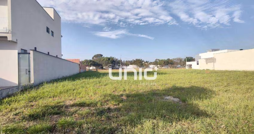 Terreno à venda, 200 m²  - Campestre - Piracicaba/SP