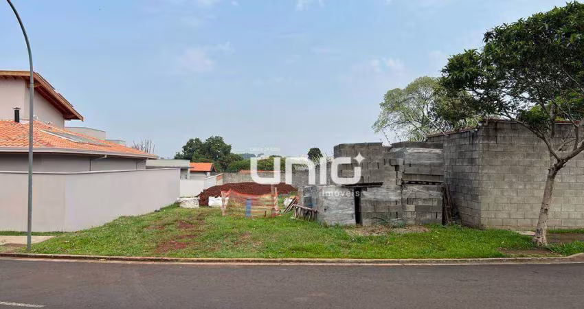 Terreno à venda, 413 m² - Condominio Moinho Vermelho - Piracicaba/SP