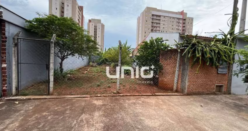 Terreno à venda na Rua Vereador Elidio Antonio Maniero, Parque Conceição, Piracicaba