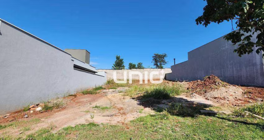 Terreno à venda, 200 m² por R$ 190.000,00 - Condomínio Mônaco - Piracicaba/SP