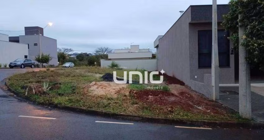 Terreno à venda, 245 m² por R$ 248.000 - Reserva das Paineiras - Piracicaba/SP