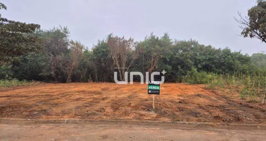 Terreno comercial à venda, 429 m² por r$ 430.000 - algodoal - piracicaba/sp
