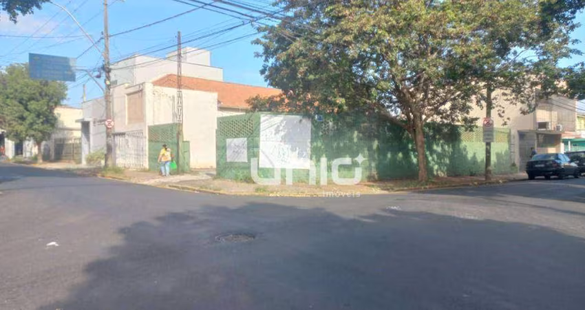 Terreno à venda, 255 m² - Centro - Piracicaba/SP