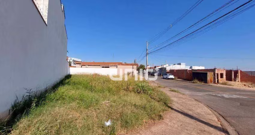 Terreno à venda na Rua Antonio Carlos Negrisiolo, Cecap, Piracicaba