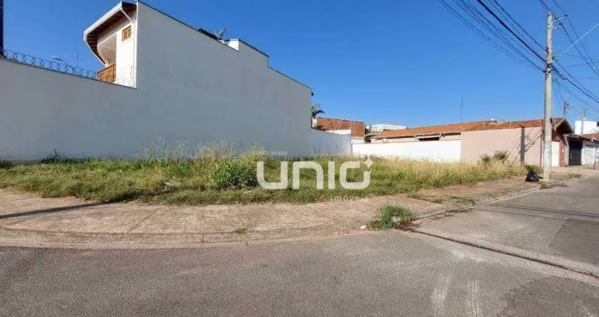 Terreno à venda na Rua Antonio Carlos Negrisiolo, Cecap, Piracicaba