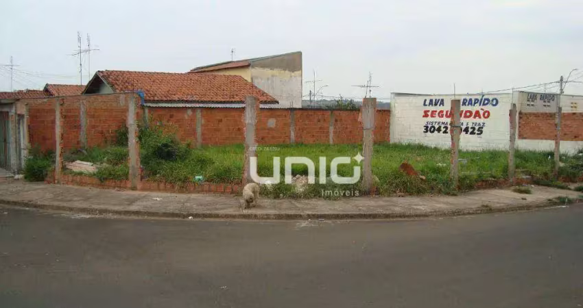 Terreno à venda no bairro água branca - piracicaba/sp