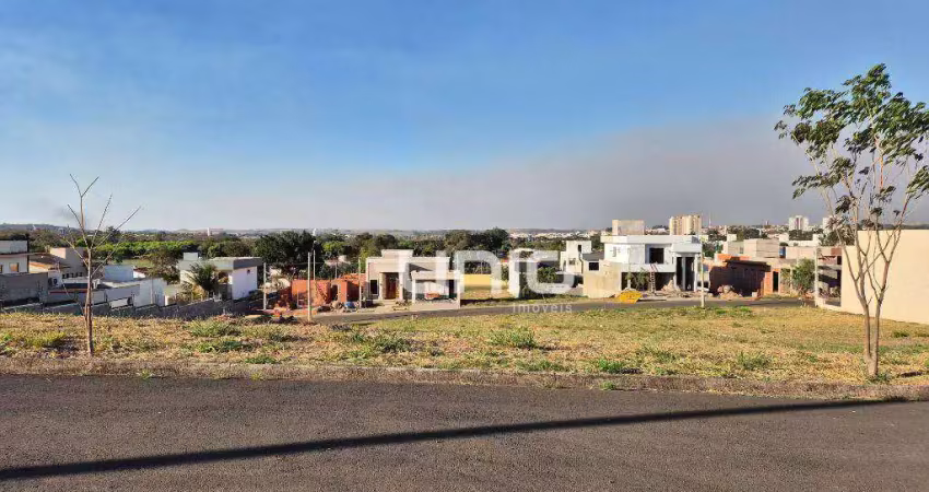 Terreno à venda no residencial canadá com 255 m² por r$ 250.000 - piracicaba/sp