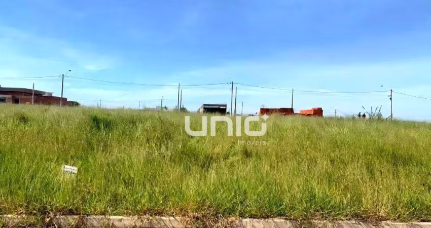 Terreno à venda na Rua Aprígio de Souza Guimarães, Residencial Alto da Boa Vista, Piracicaba