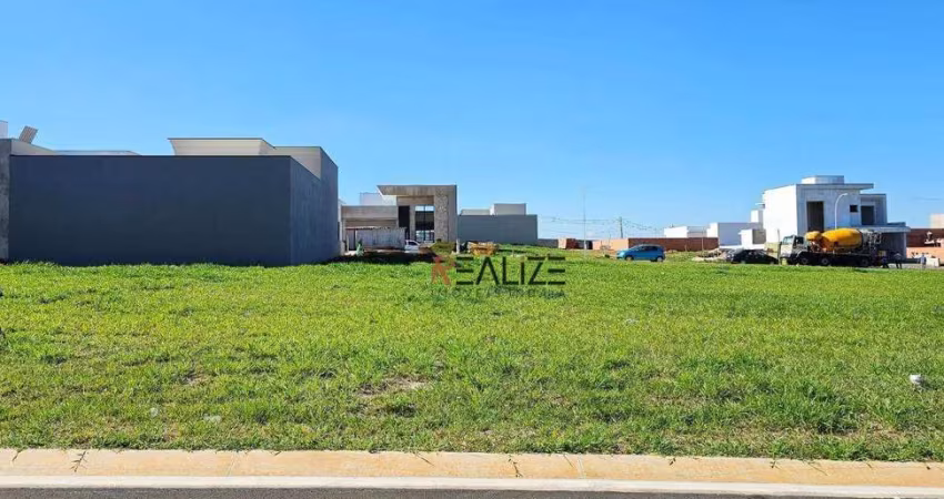 Terreno à venda, 300 m² por R$ 580.000 - Condomínio Dona Maria Cândida - Indaiatuba/SP