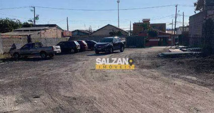 Terreno à venda, 820 m² por r$ 800.000,00 - parque aeroporto - taubaté/sp