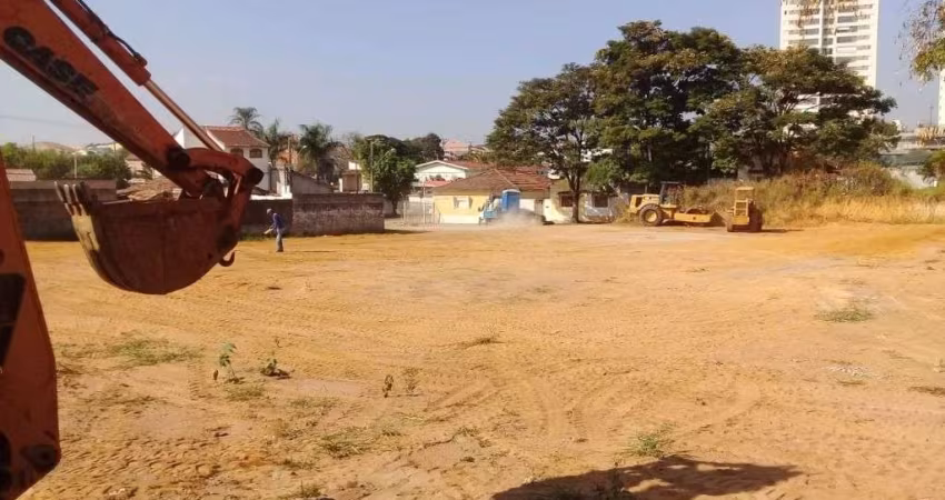 Terreno à venda, 6145 m² por R$ 4.500.000,00 - Jardim das Nações - Taubaté/SP