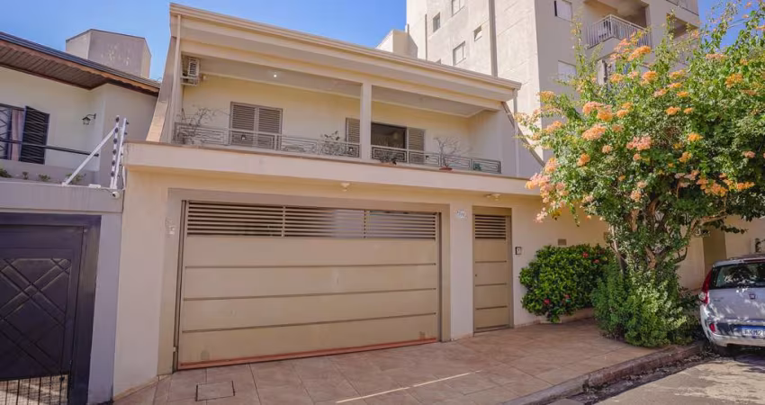 Casa com 5 quartos à venda em Bonfim Paulista, Ribeirão Preto 