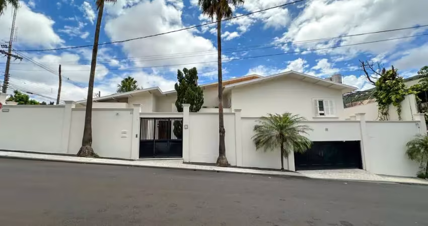 Casa com 6 quartos à venda no Alto da Boa Vista, Ribeirão Preto 