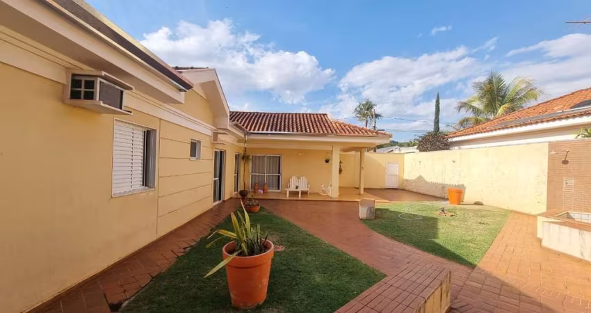 Casa em condomínio fechado com 3 quartos à venda no Recreio das Acácias, Ribeirão Preto 