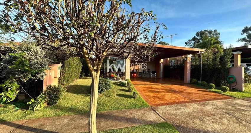 Casa em condomínio fechado com 3 quartos à venda no Condomínio Caimbé, Ribeirão Preto 