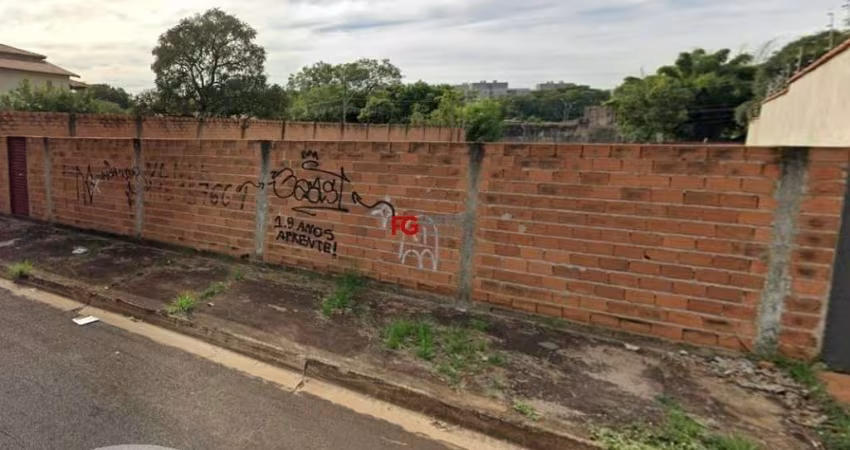 Terreno à venda no City Ribeirão, Ribeirão Preto 