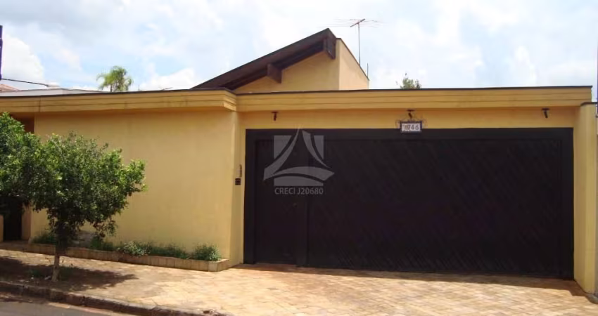 Casa com 4 quartos à venda no Alto da Boa Vista, Ribeirão Preto 