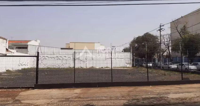 Terreno à venda no Jardim Sumaré, Ribeirão Preto 