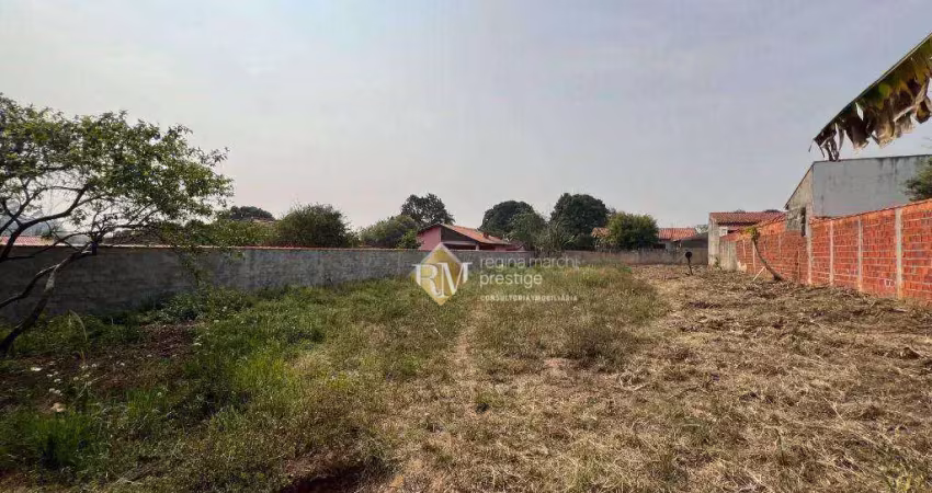 Terreno em condomínio fechado à venda na Rua das Amoras, 6, Santa Inês, Itu
