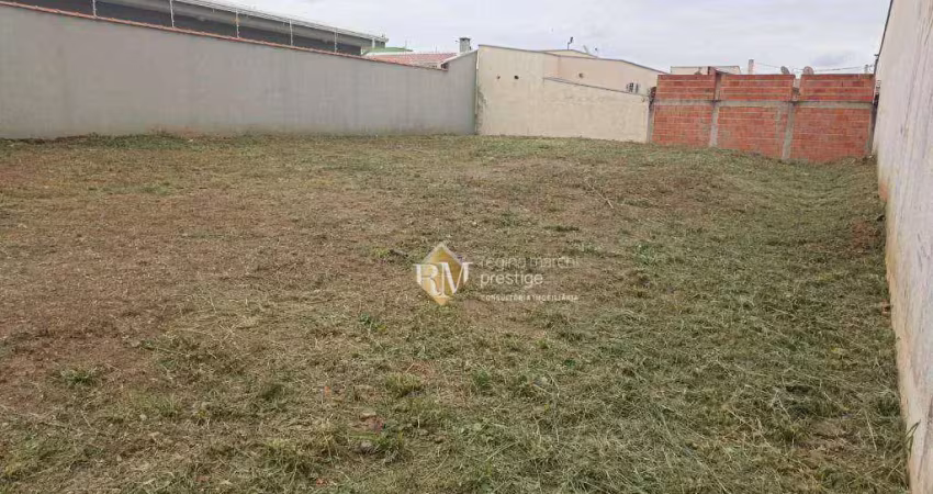 Terreno à venda na Rua Estado do Acre, 27, Recanto do Guarau, Salto