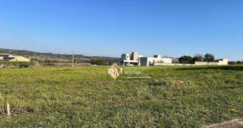 Lindo terreno disponível para venda no condomínio encanto do jacúhu em itu/sp