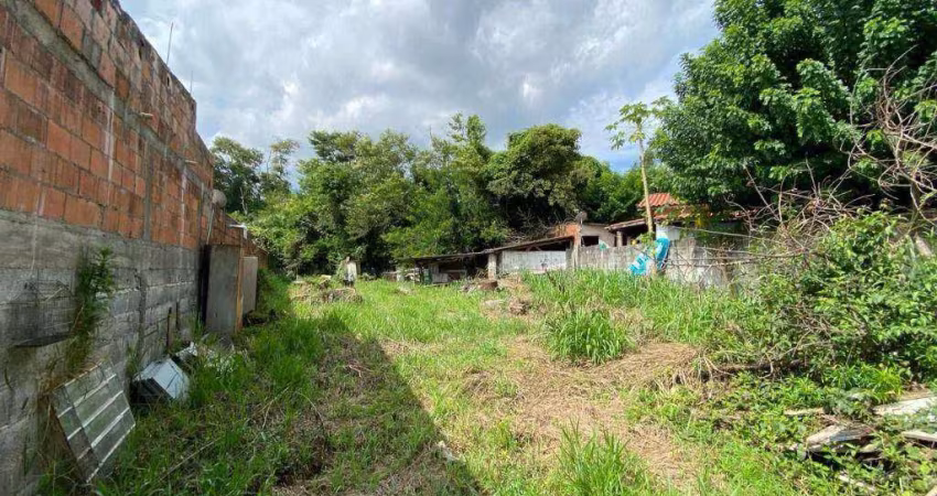 Terreno plano à venda - Jardim Celeste - Jundiaí/SP