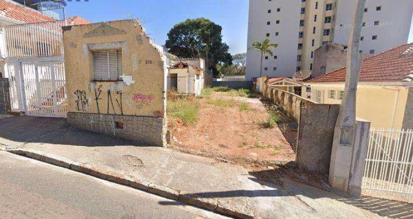 Otima oportunidade terreno no Centro de Jundiai para venda