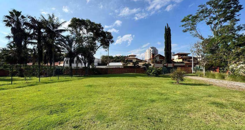 Terreno 500 m2 plano para alugar por R$ 6.000/mês - Jardim das Samambaias - Jundiaí/SP