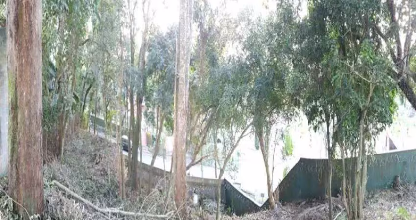 Terreno residencial em condomínio fechado para venda no jardim ibiratiba, ótima localização, ao lado da avenida nova cantareira.