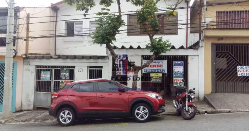 Casa com 2 quartos à venda na Rua General Canavarro, Campestre, Santo André