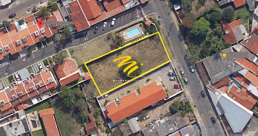 Terreno à venda em Campinas, Jardim Conceição (Sousas), com 1000 m²