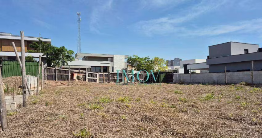 Terreno à venda, 600 m² por r$ 1.030.000,00 - condomínio residencial colinas do paratehy - são josé dos campos/sp