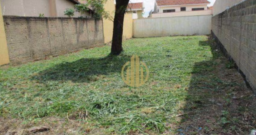 Terreno à venda, 125 m² por R$ 120.000,00 - Jardim Palmares - Ribeirão Preto/SP