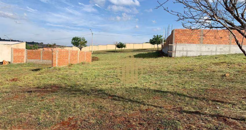 Terreno à venda, 258 m² por R$ 830.000,00 - Terras de San Pedro - Ribeirão Preto/SP