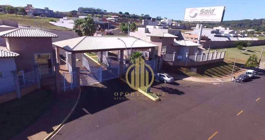 Terreno à venda, 10000 m² a partir de R$ 2.000.000 - Bonfim Paulista - Ribeirão Preto/SP