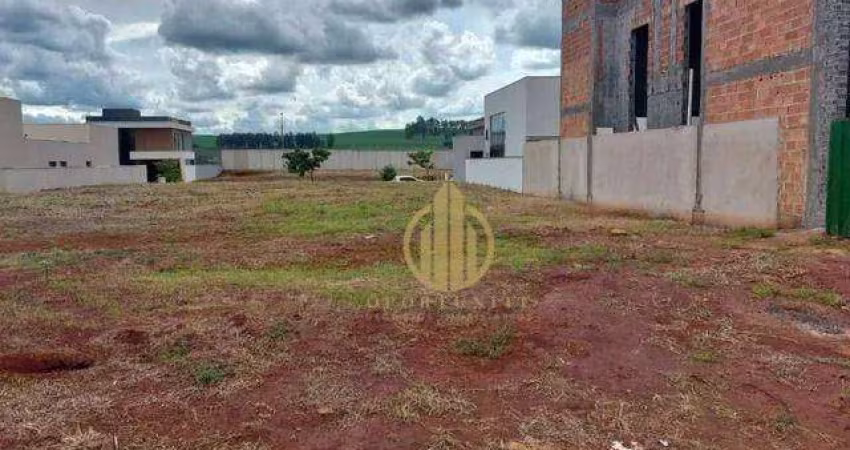 Terreno de Ilha - plano  - Vivendas da Mata - Portal Jatobá - Ribeirão Preto/SP