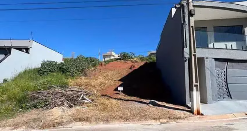 Terreno à venda em bragança paulista, condomínio villa verde bragança, com 140 m²