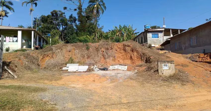 Terreno à venda em bragança paulista, boa vista dos silva, com 500 m²