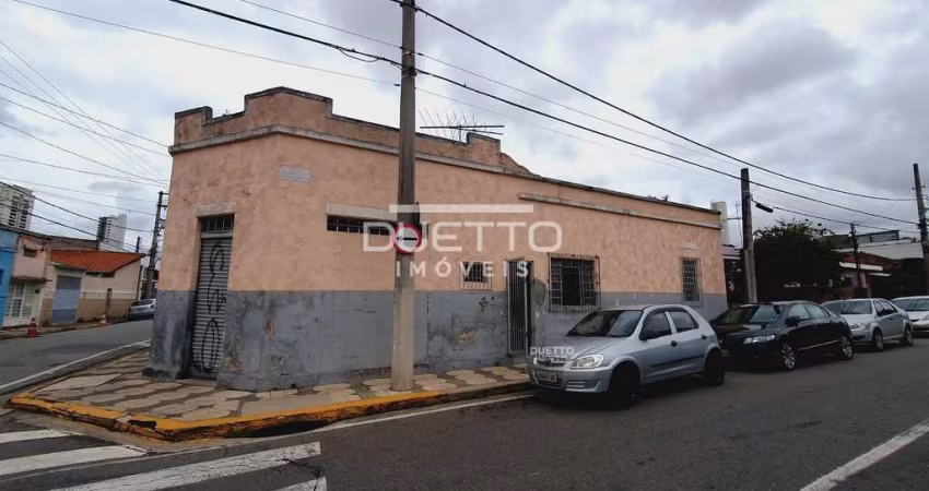 Loja à venda no bairro Centro em Mogi das Cruzes/SP