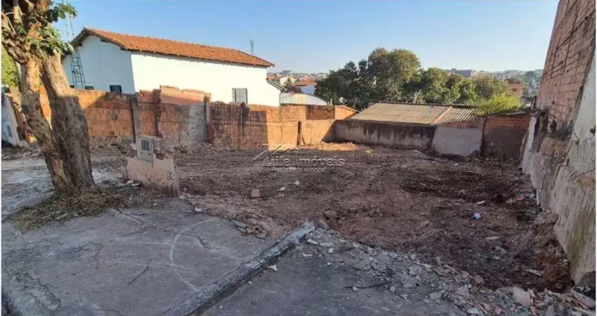 Terreno à venda na Sebastião Edson Gonçalves Figueiredo, 55, Jardim Nova Hortolândia I, Hortolândia