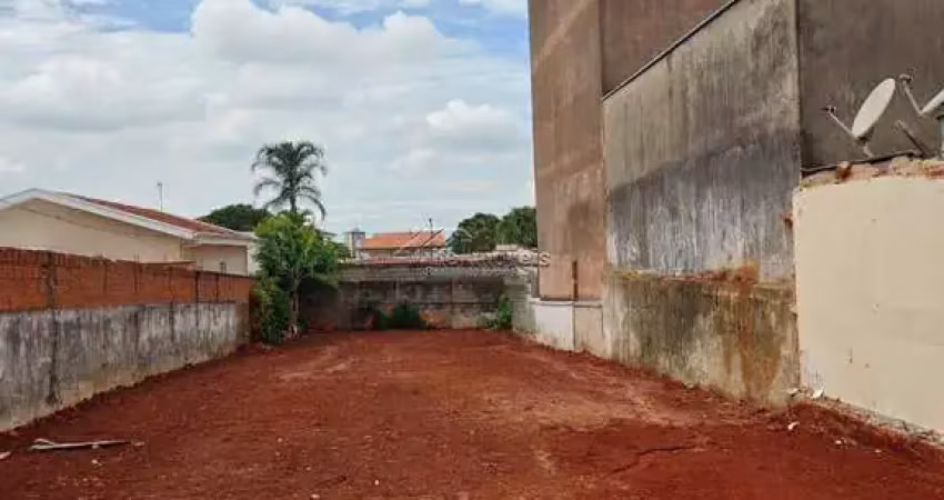 Terreno à venda na João Fructuoso Miranda Filho, 176, Parque Ortolândia, Hortolândia